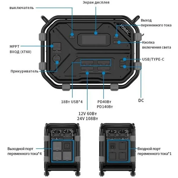 Портативная электростанция FORIEC YC2400 220V 2400Вт 819000мAч — фото 4