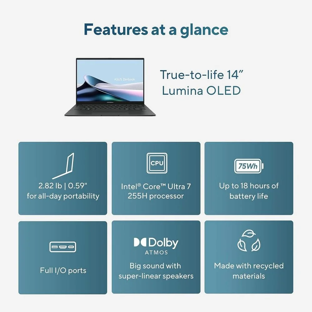 Ноутбук ASUS Zenbook 14 UX3405CA-U7512 (90NB14W7-M00MP0-Win11) Intel Core Ultra 7 255H/16Gb (soldered D5)/SSD512Gb/UMA/14"/OLED/Touch/WUXGA/1920x1200 — фото 5