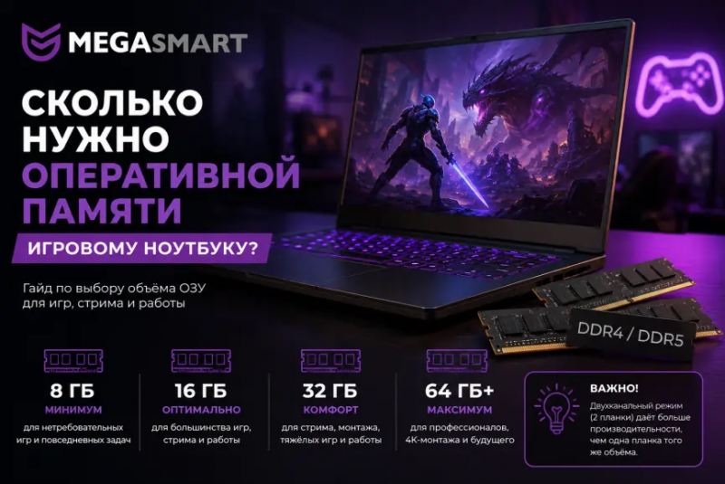 Сколько оперативной памяти нужно игровому ноутбуку?