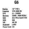 16" Ноутбук GIGABYTE G6 KF черный